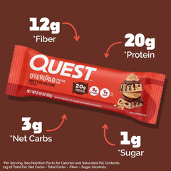 Nutty By Nature Overload Bar